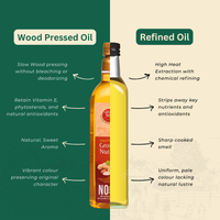 Coldpressed Groundnut Oil (1ltr)